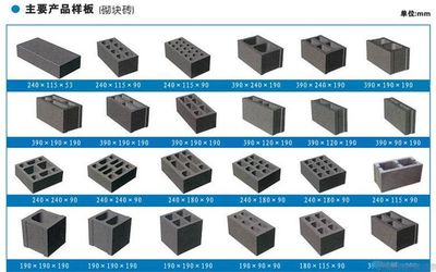 小型免燒磚設(shè)備 砌塊成型機械的多元化應(yīng)用與優(yōu)勢